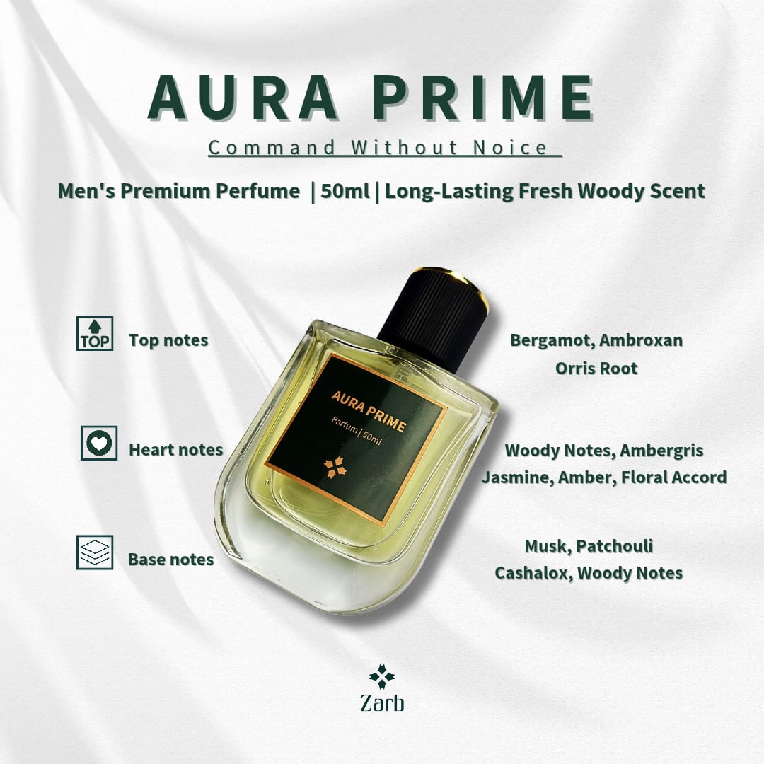 Aura Prime | 50ml Extrait de Parfum | Inspired by Office for Men